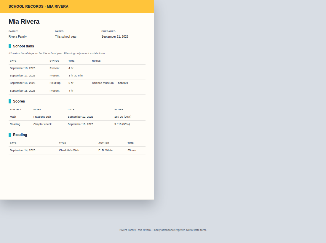 Example school records PDF showing attendance, scores, and reading for one child